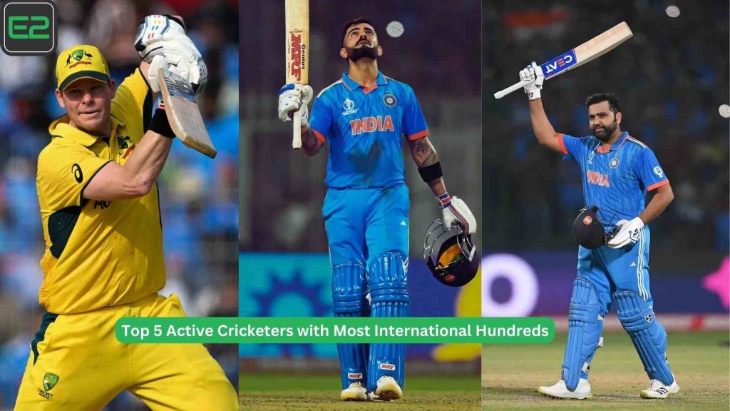 Top 5 Active Cricketers with Most International Hundreds