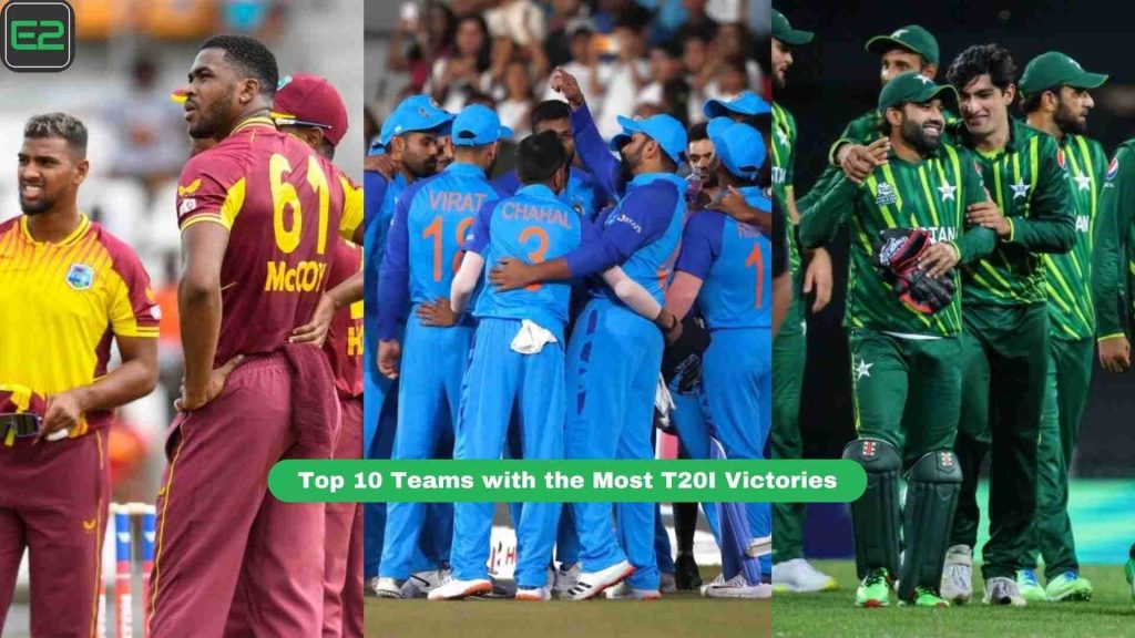 Top 10 Teams with the Most T20I Victories