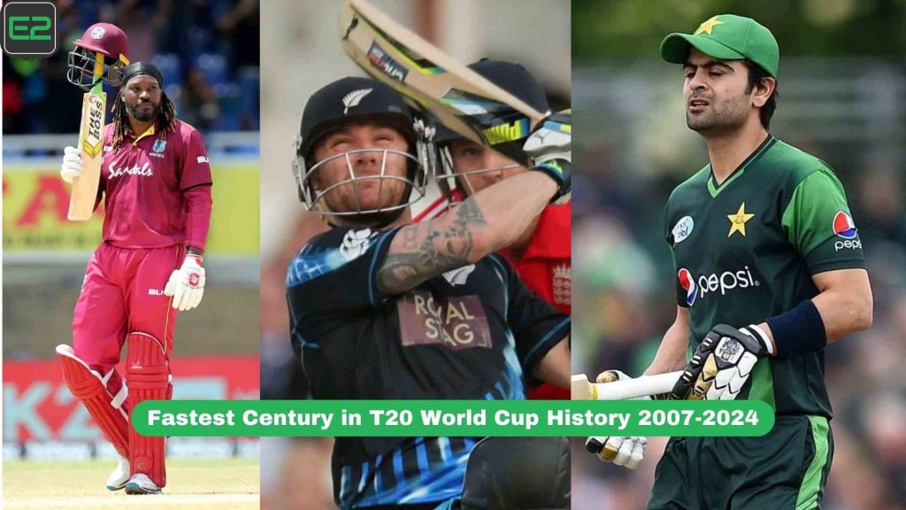 Fastest Century in T20 World Cup History 2007-2024