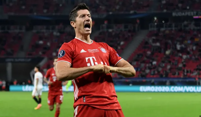 Highest Goal-Scorers