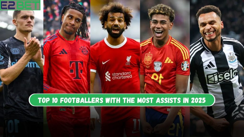 Footballers With the Most Assists