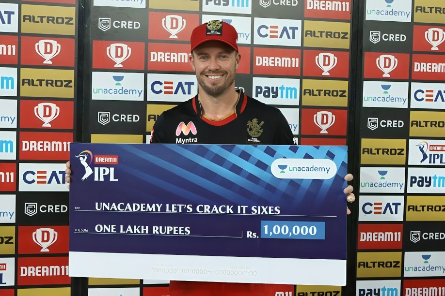 Most Man of the Match Awards in IPL