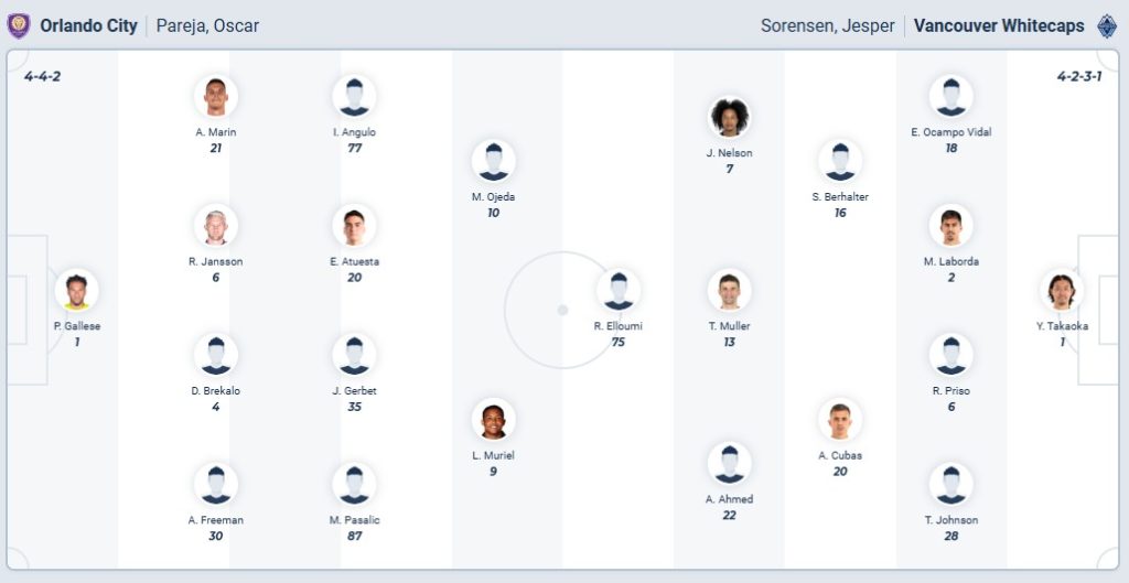 Orlando City SC vs Vancouver Whitecaps