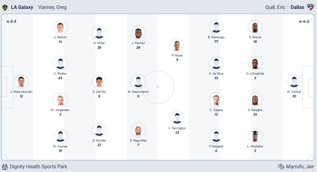 Los Angeles Galaxy vs FC Dallas