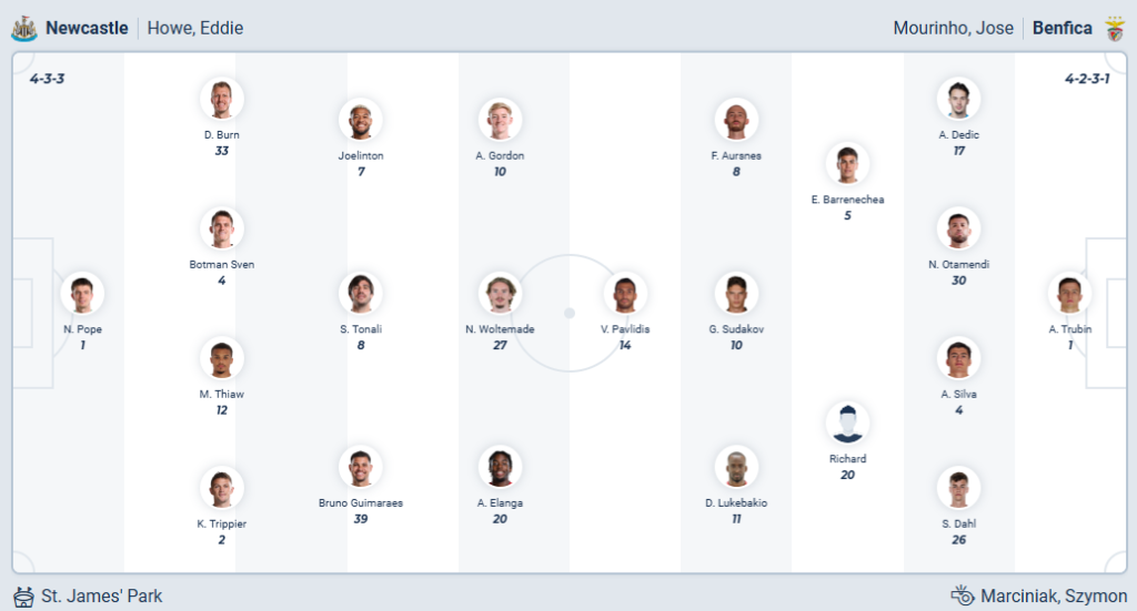 Newcastle United vs SL Benfica
