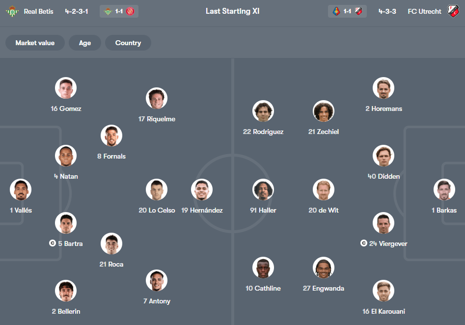 Real Betis vs Utrecht