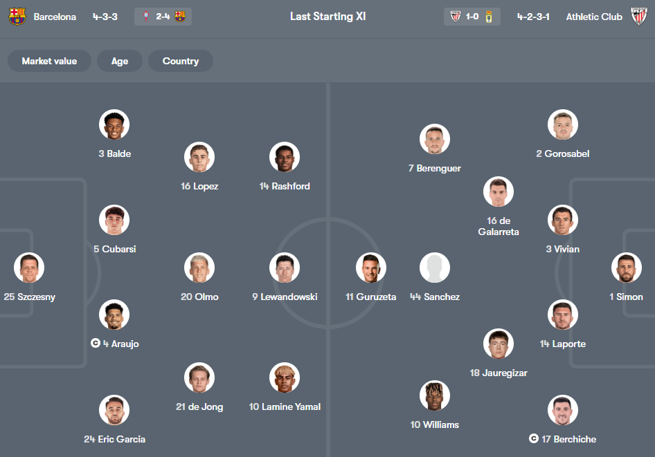 Barcelona vs Athletic