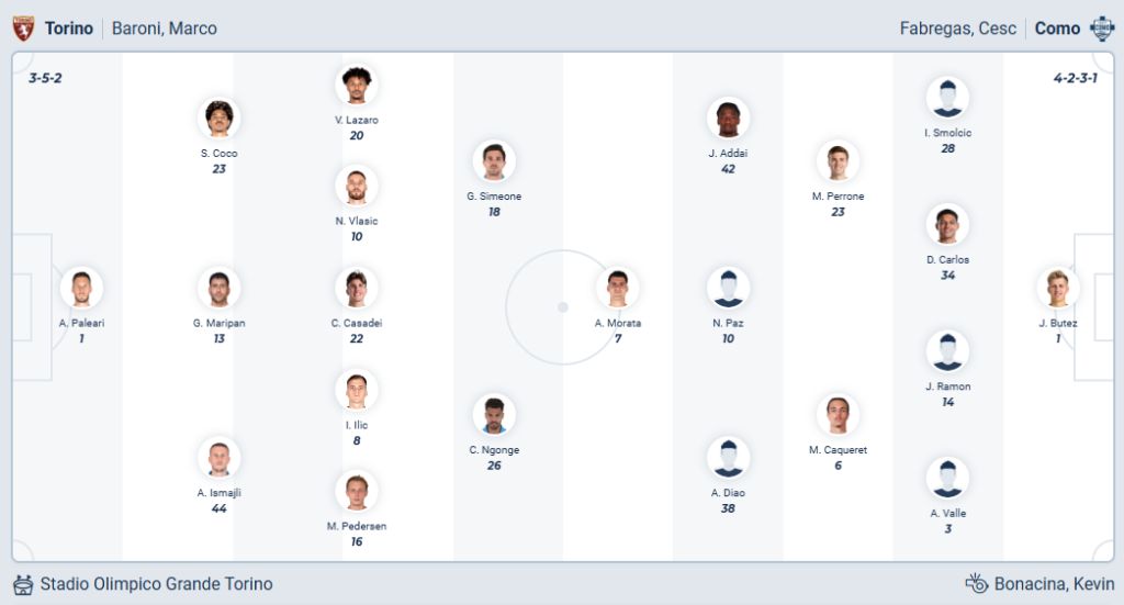 Torino vs Calcio Como