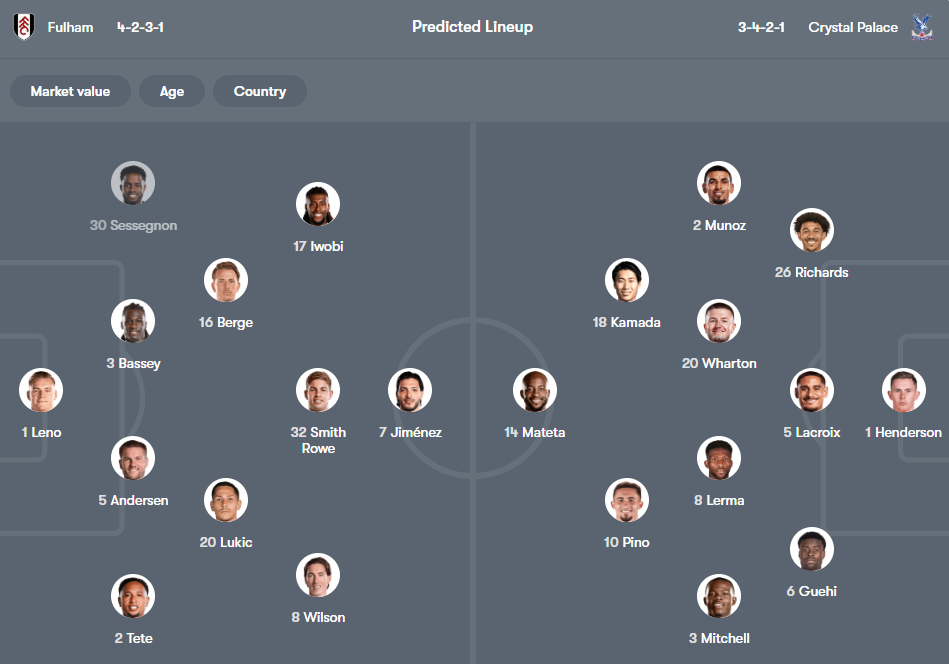 Fulham vs Crystal Palace