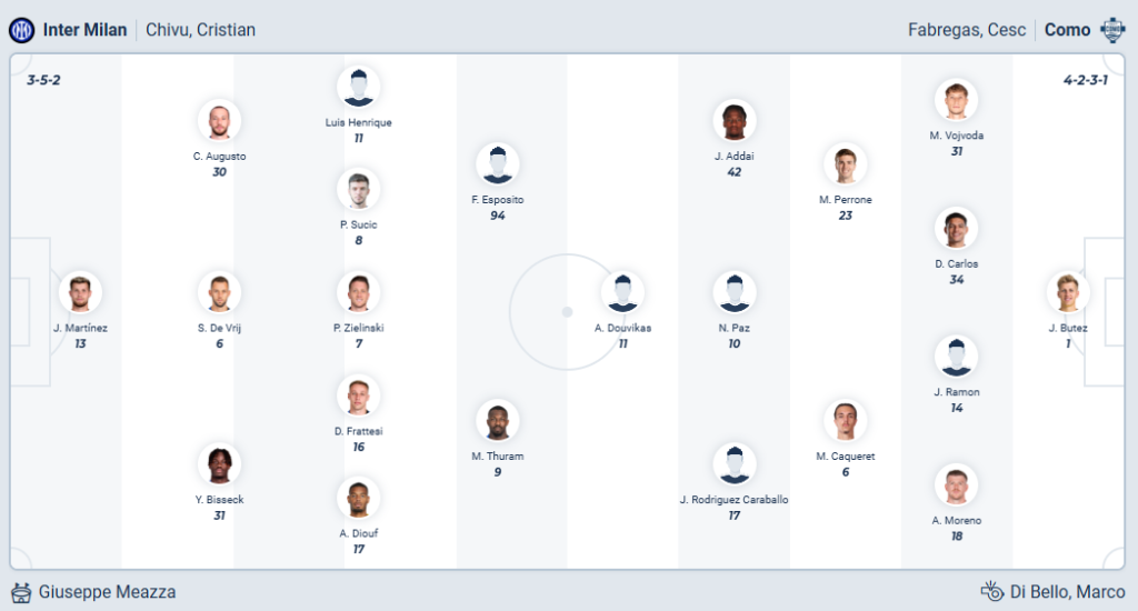 Inter Milan vs Calcio Como