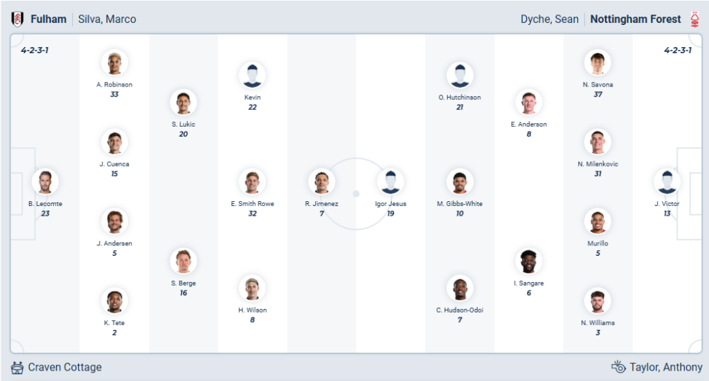 Fulham vs Nottingham Forest