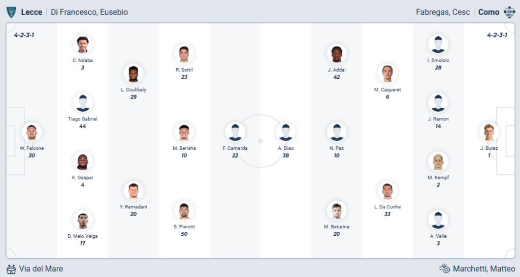 Lecce vs Calcio Como