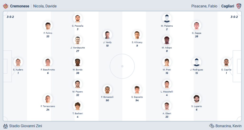 Cremonese vs Cagliari