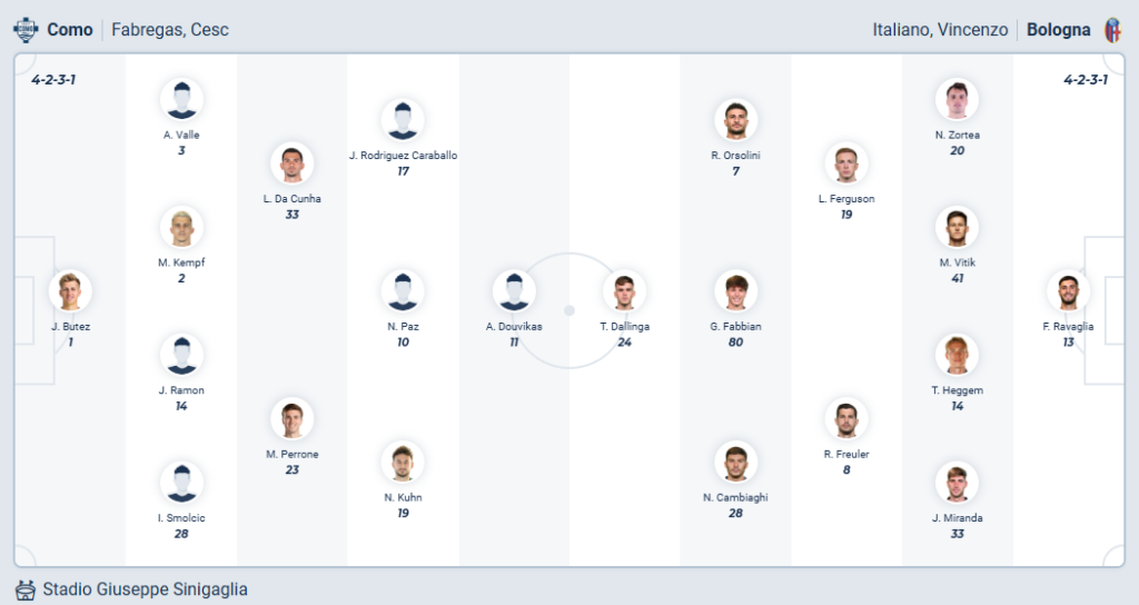 Calcio Como vs Bologna