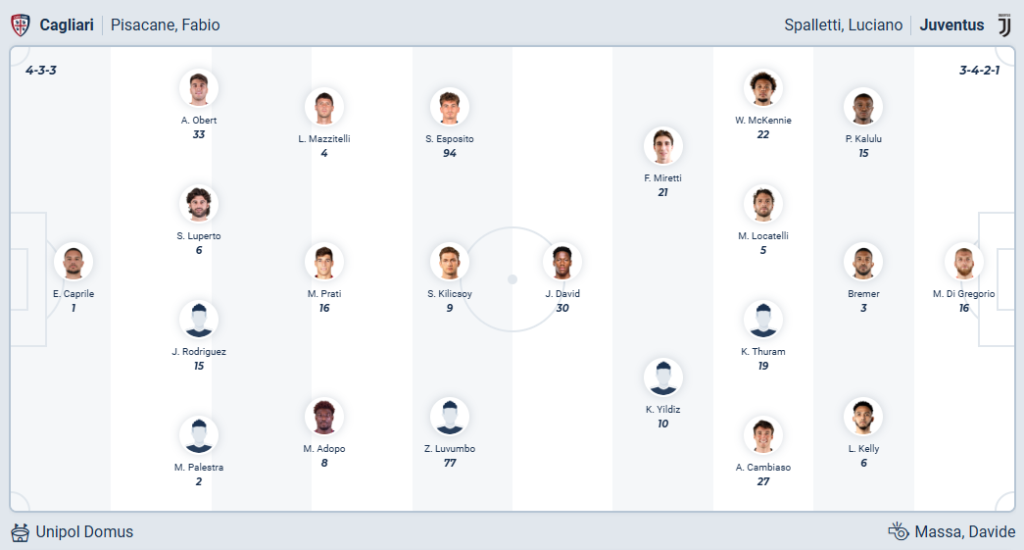 Cagliari vs Juventus