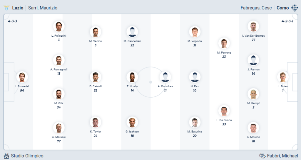 Lazio vs Calcio Como
