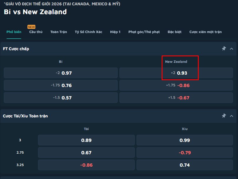 Belgium vs New Zealand