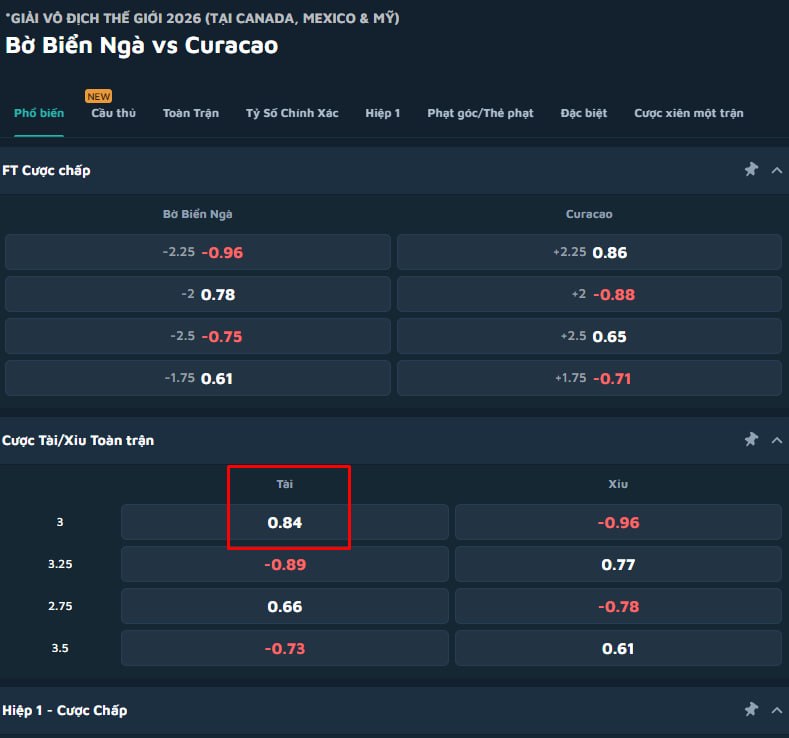 Ivory Coast vs Curacao