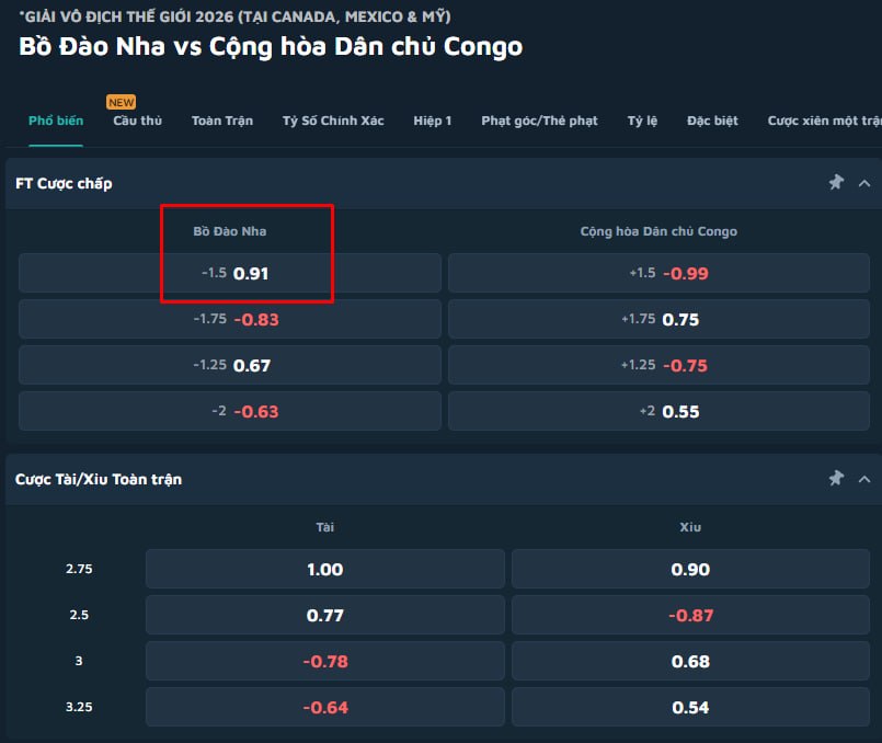 Portugal vs Republic of Congo