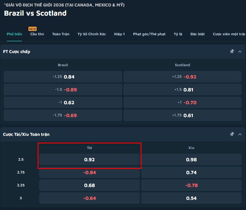 Brazil vs Scotland