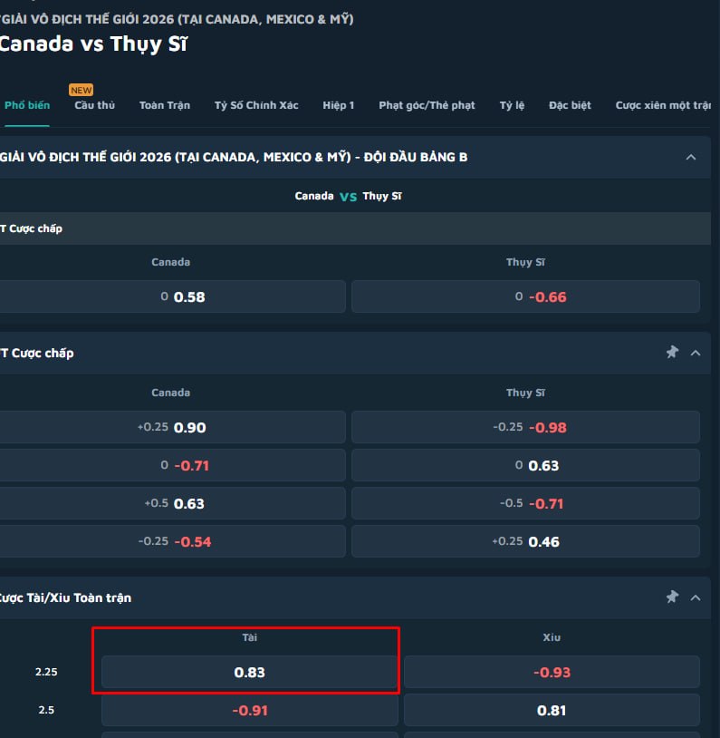 Canada vs Switzerland