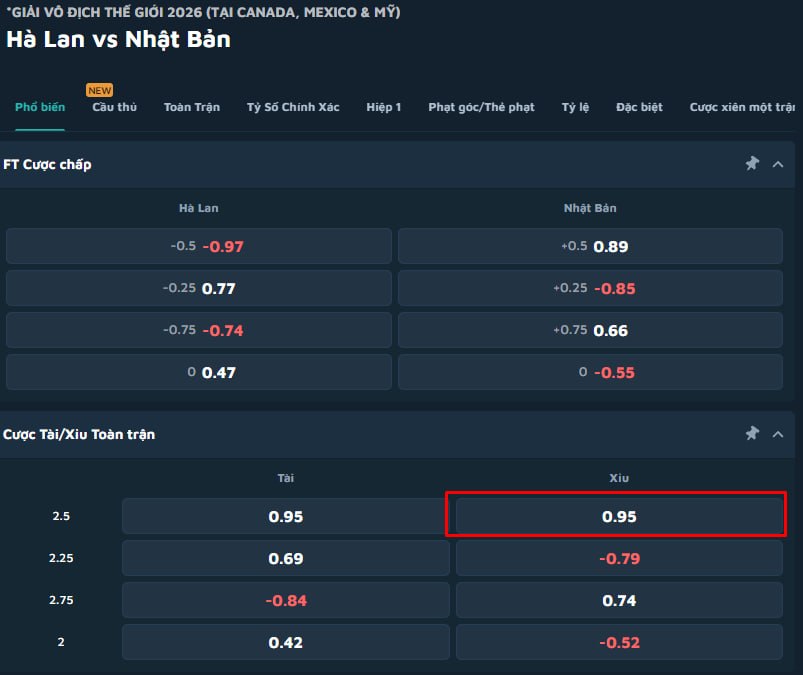 Netherlands vs Japan