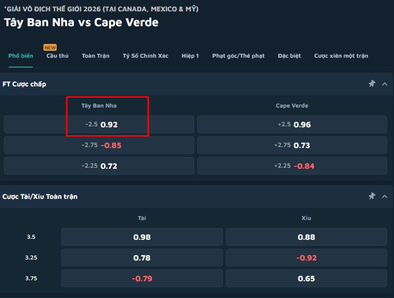 Spain vs Cape Verde