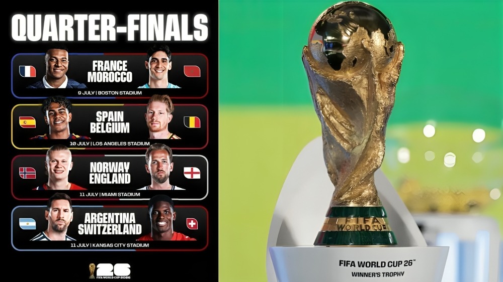 2026 FIFA World Cup Quarterfinals