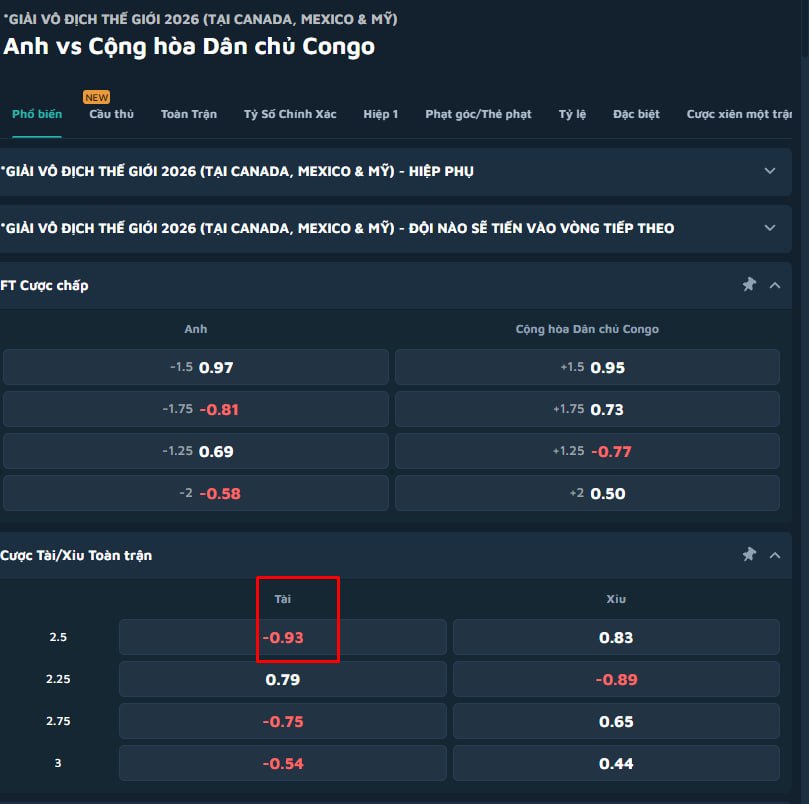 England vs Republic of Congo