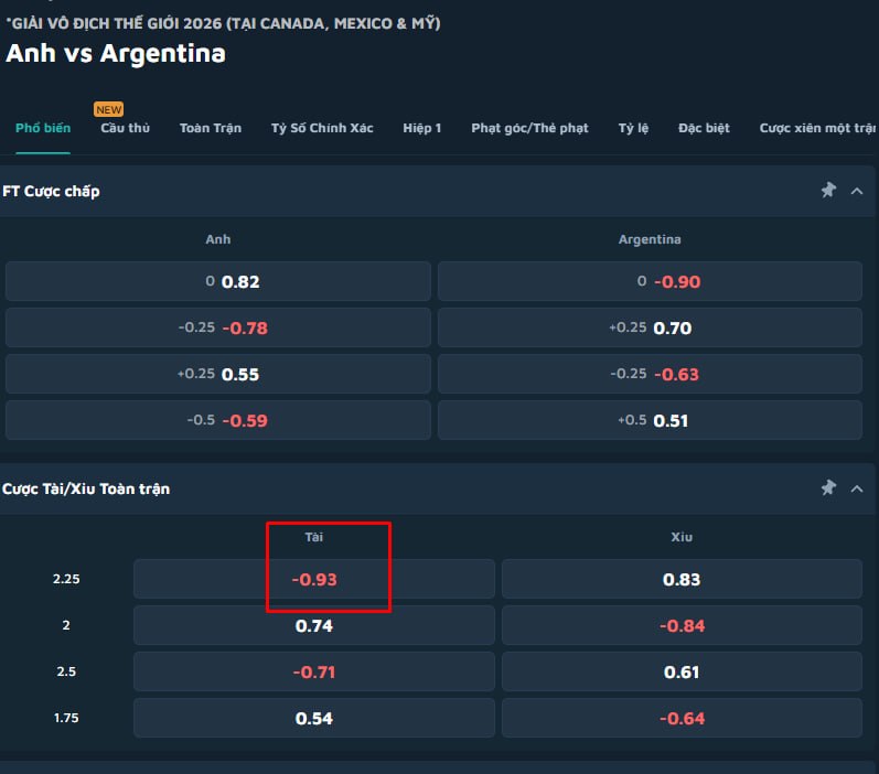 England vs Argentina