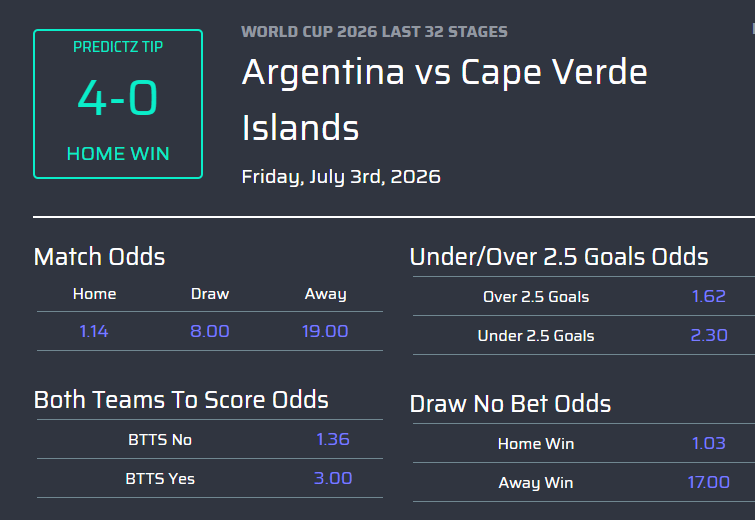 Argentina vs Cape Verde