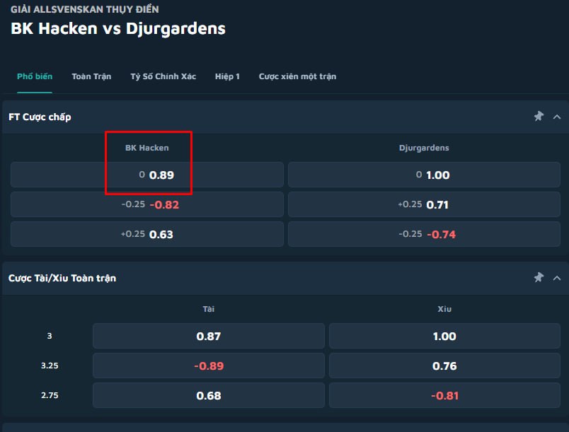 BK Hacken vs Djurgardens