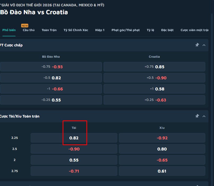 Portugal vs Croatia