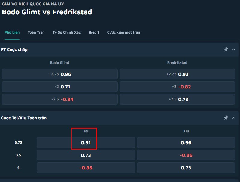 Bodo Glimt vs Fredrikstad
