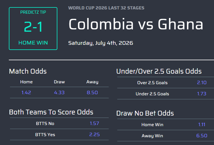 Colombia vs Ghana