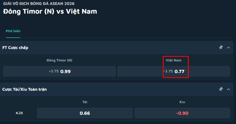 Timor-Leste (N) vs Vietnam