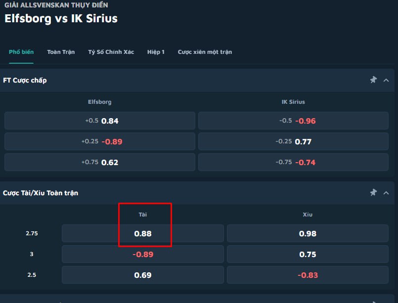 Elfsborg vs IK Sirius