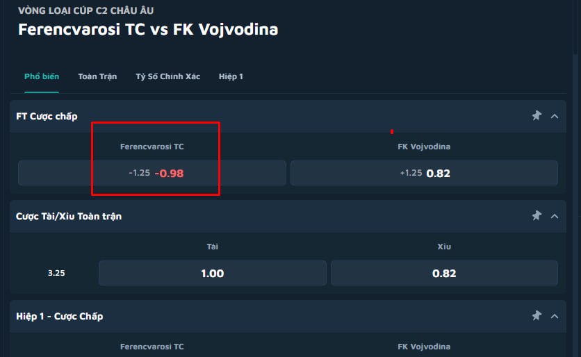 Ferencvarosi TC vs FK Vojvodina