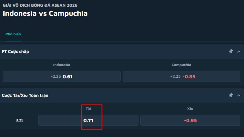 Indonesia vs Cambodia