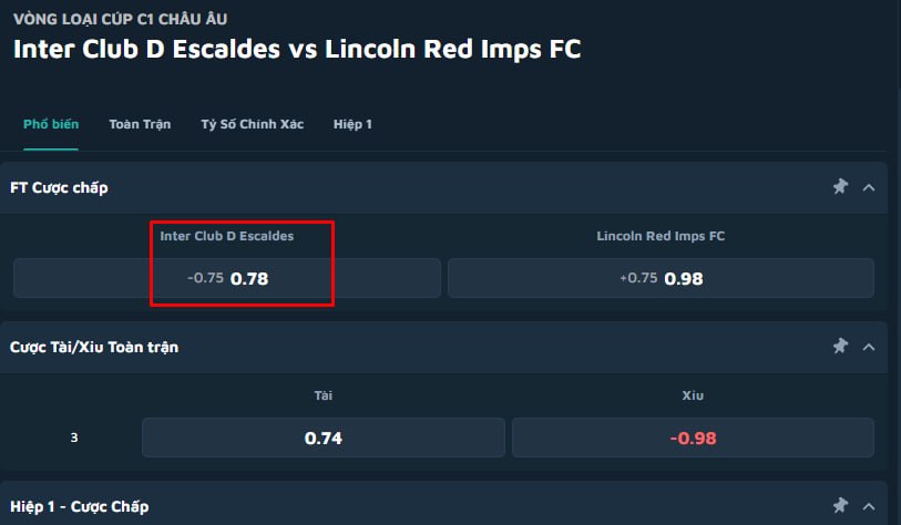 Inter Club d'Escaldes vs Lincoln Red Imps FC