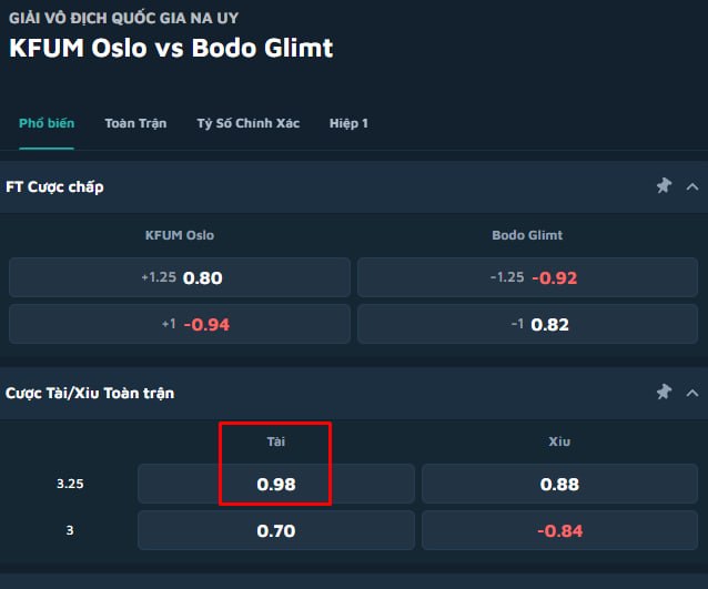 KFUM Oslo vs Bodo Glimt