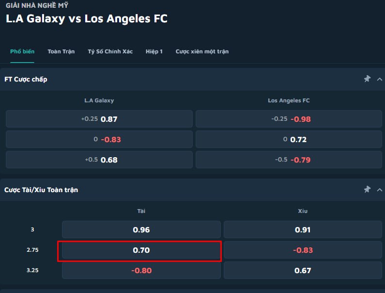 L.A Galaxy vs Los Angeles FC