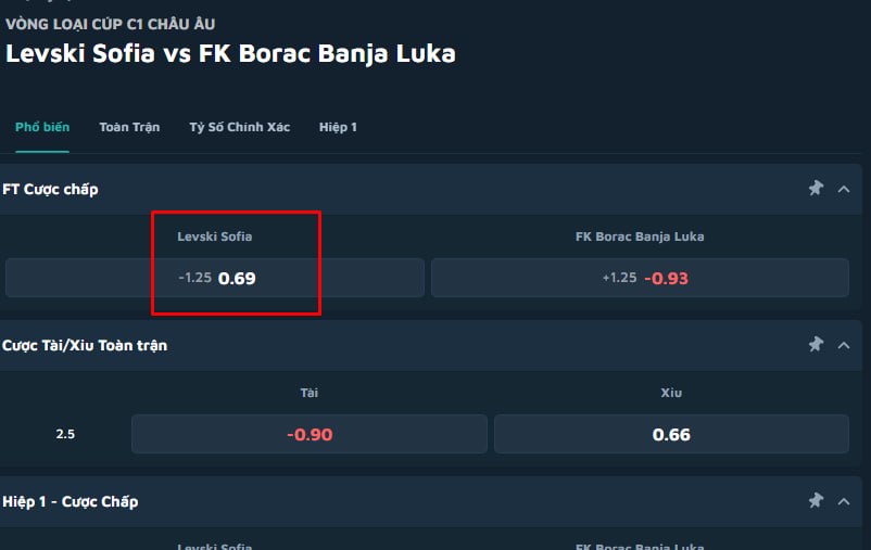 Levski Sofia vs FK Borac Banja Luka