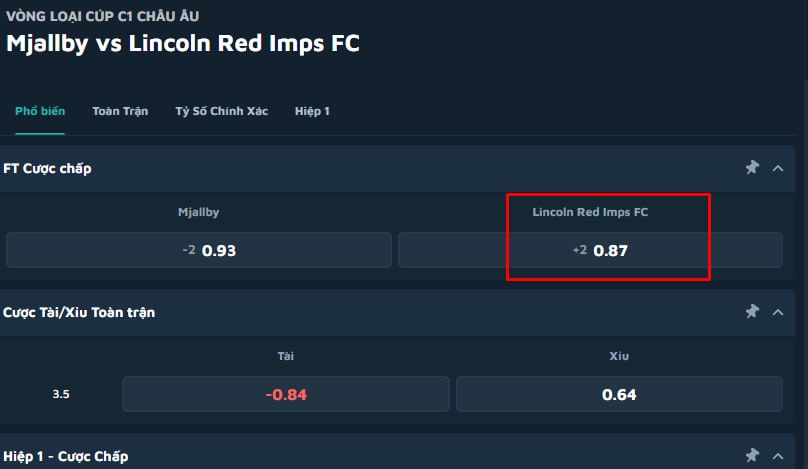 Mjallby vs Lincoln Red Imps FC