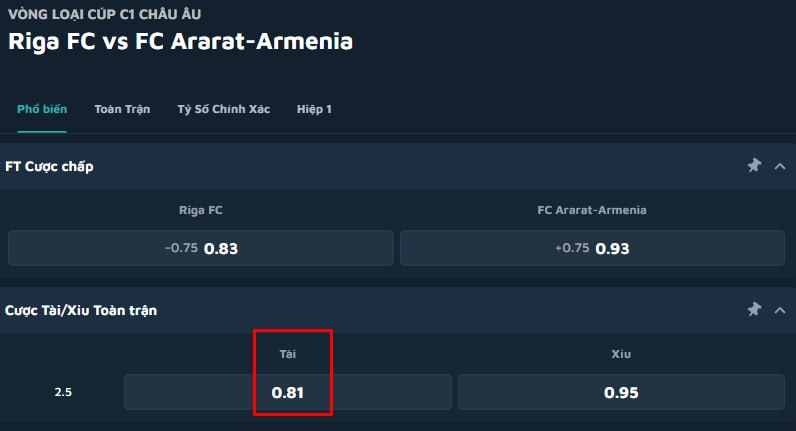 Riga FC vs FC Ararat-Armenia