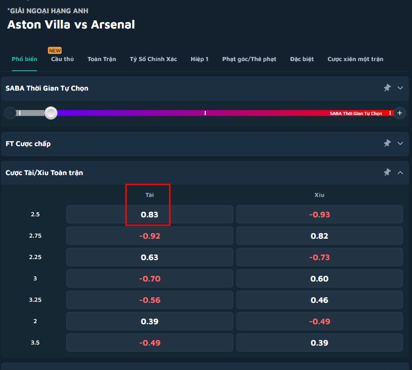 Aston Villa vs Arsenal