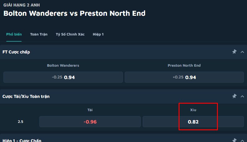 Bolton Wanderers vs Preston North End