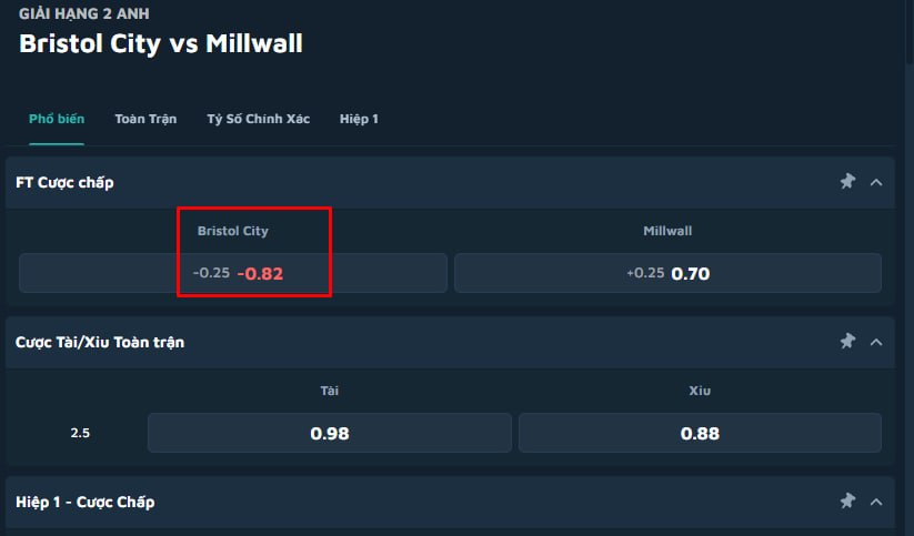 Bristol City vs Millwall