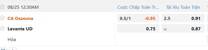 CA Osasuna vs Levante UD