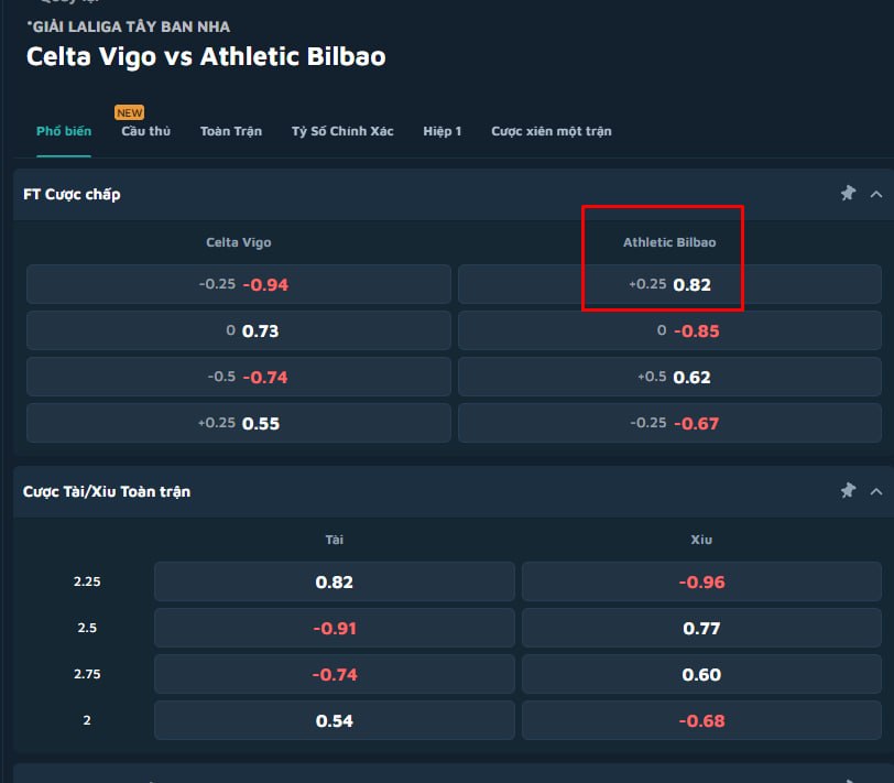 Celta Vigo vs Athletic Bilbao